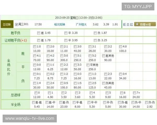玩球看盘口技巧揭秘 彩票数字高频玩法防骗避坑